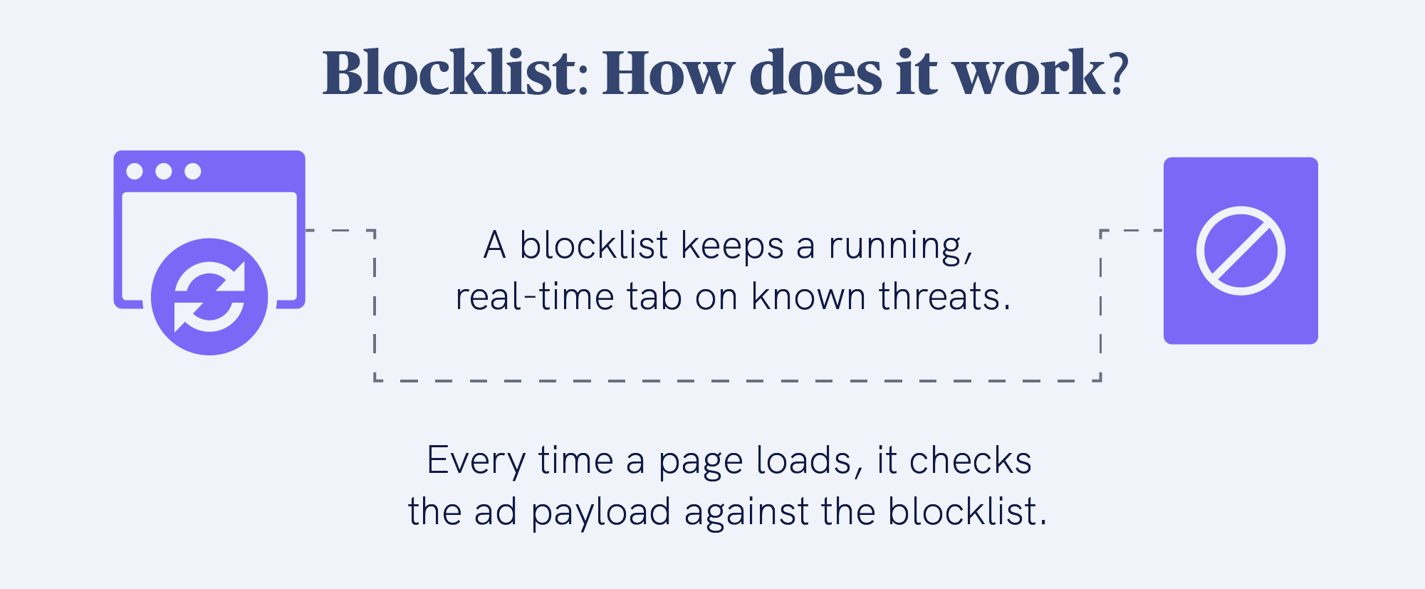 ADL_Blog_How to Block Bad Ads_2